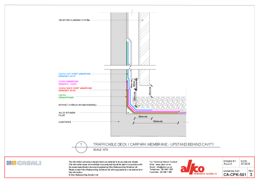 Allco Waterproofing Solutions | CAD