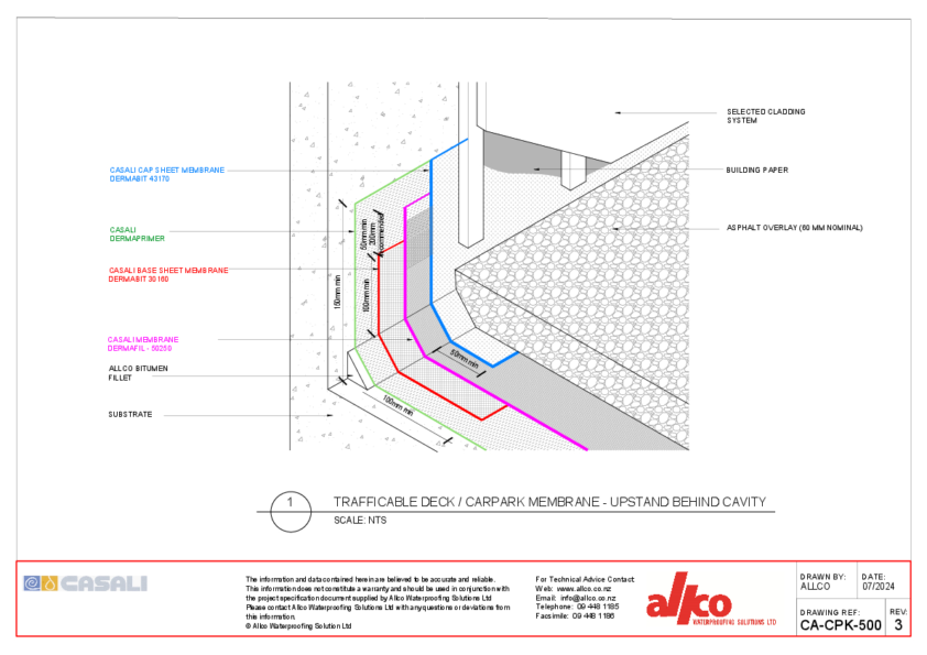 Allco Waterproofing Solutions | CAD