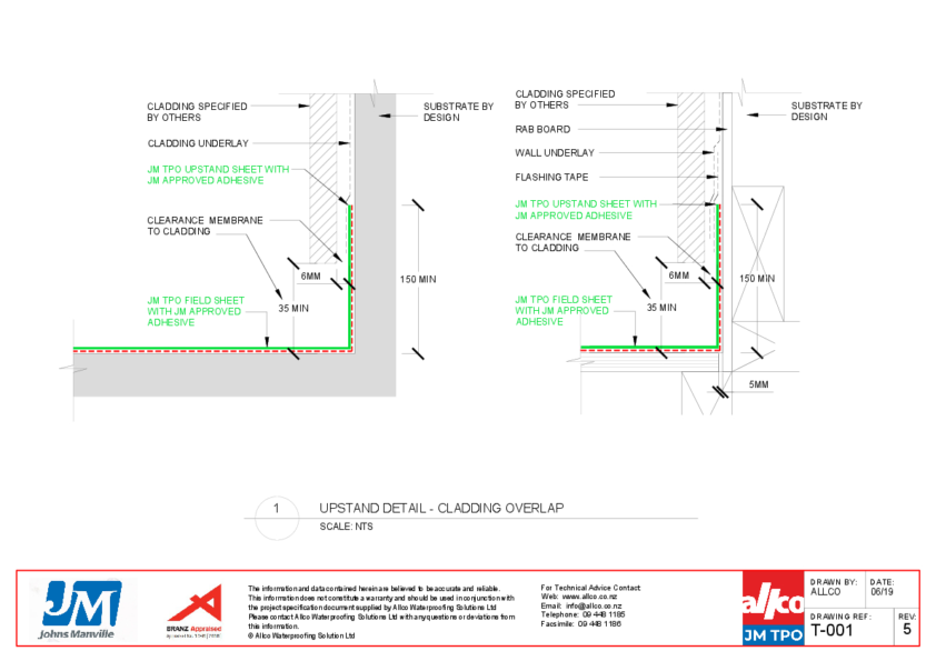 Allco Waterproofing Solutions | Upstand Details