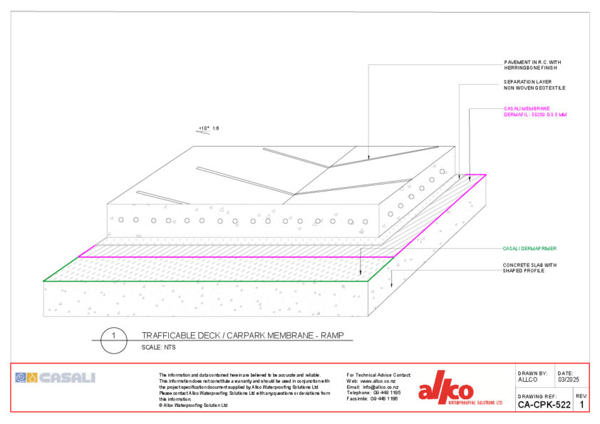 Allco Waterproofing Solutions | CAD