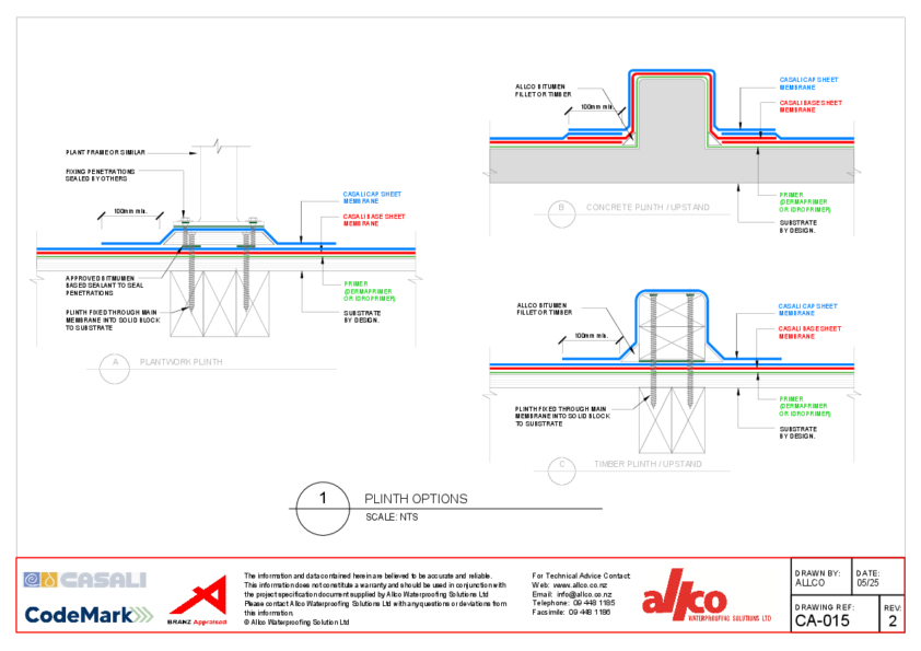 Plinth Checklist Allco Waterproofing Solutions | Plinth Details