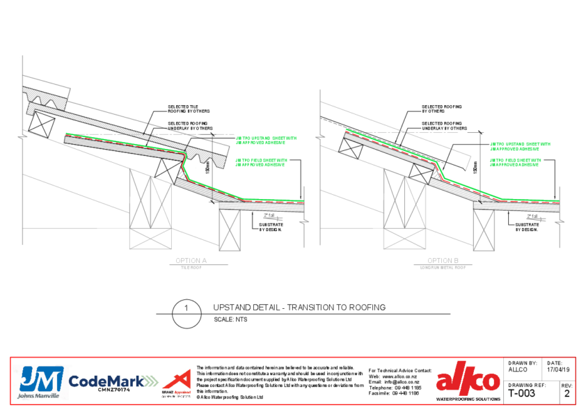 Allco Waterproofing Solutions | Upstand Details