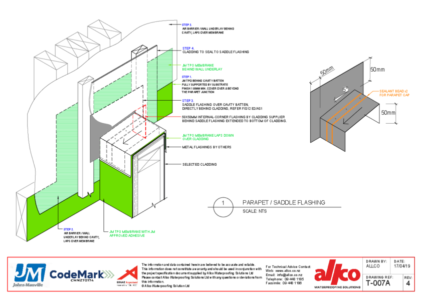 Allco Waterproofing Solutions Parapet Details