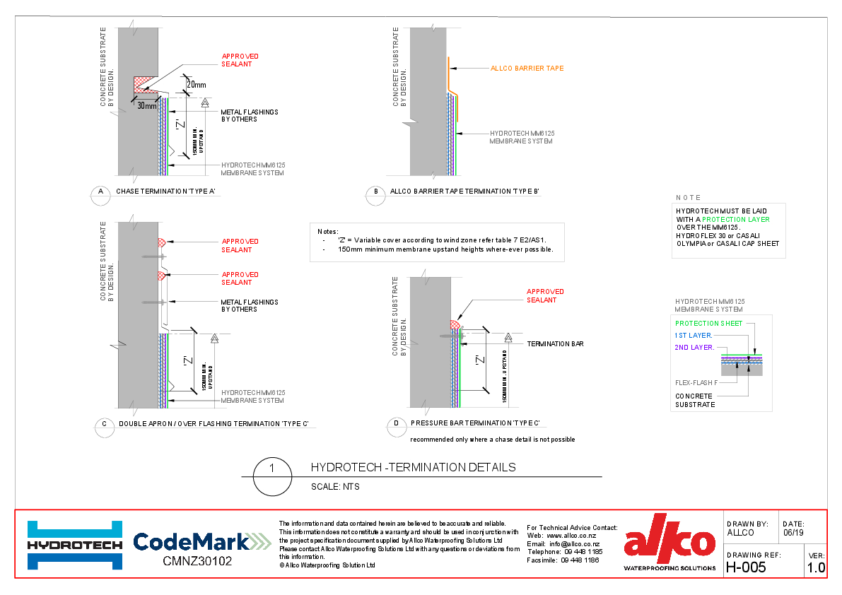 Allco Waterproofing Solutions | CAD