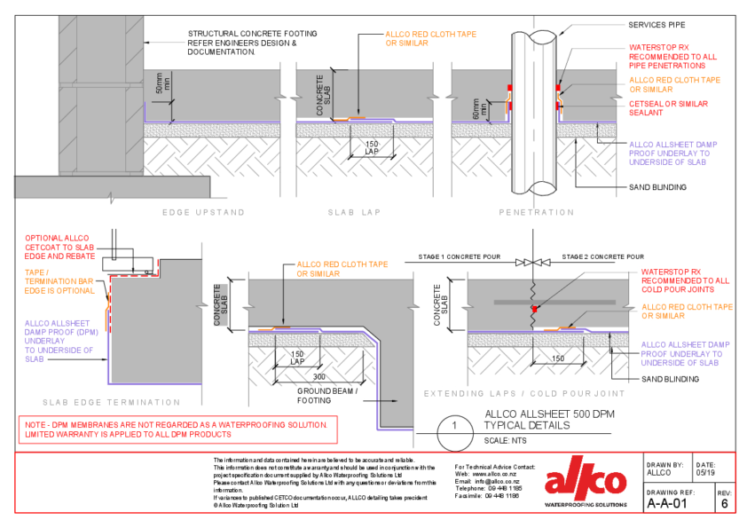 Allco Waterproofing Solutions | CAD