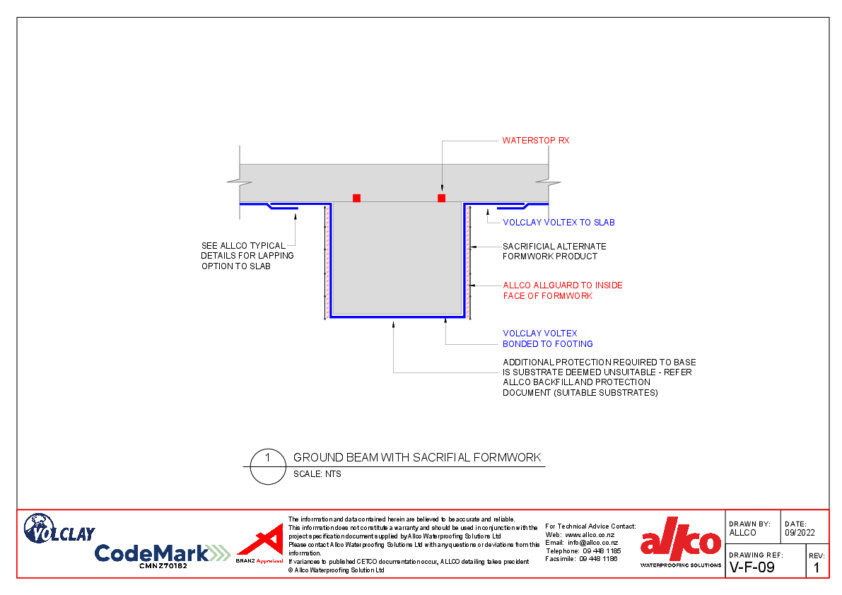 Allco Waterproofing Solutions | Foundation