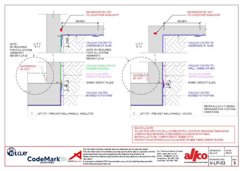 Allco Waterproofing Solutions | Lift Pits