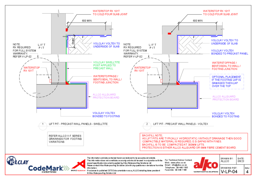 Allco Waterproofing Solutions | Lift Pits