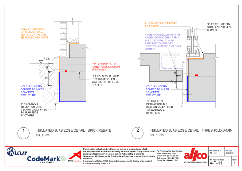 Allco Waterproofing Solutions | Termination Details