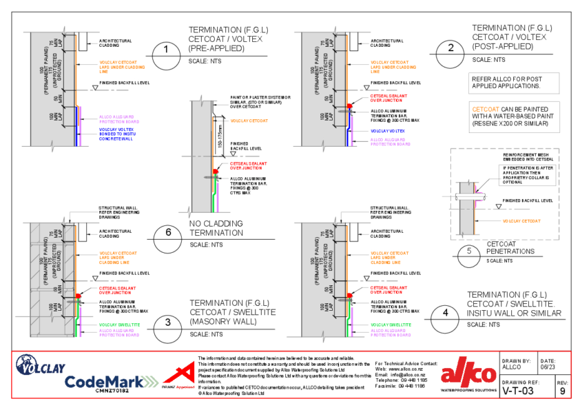 Cladding Termination Allco Waterproofing Solutions | Termination Details